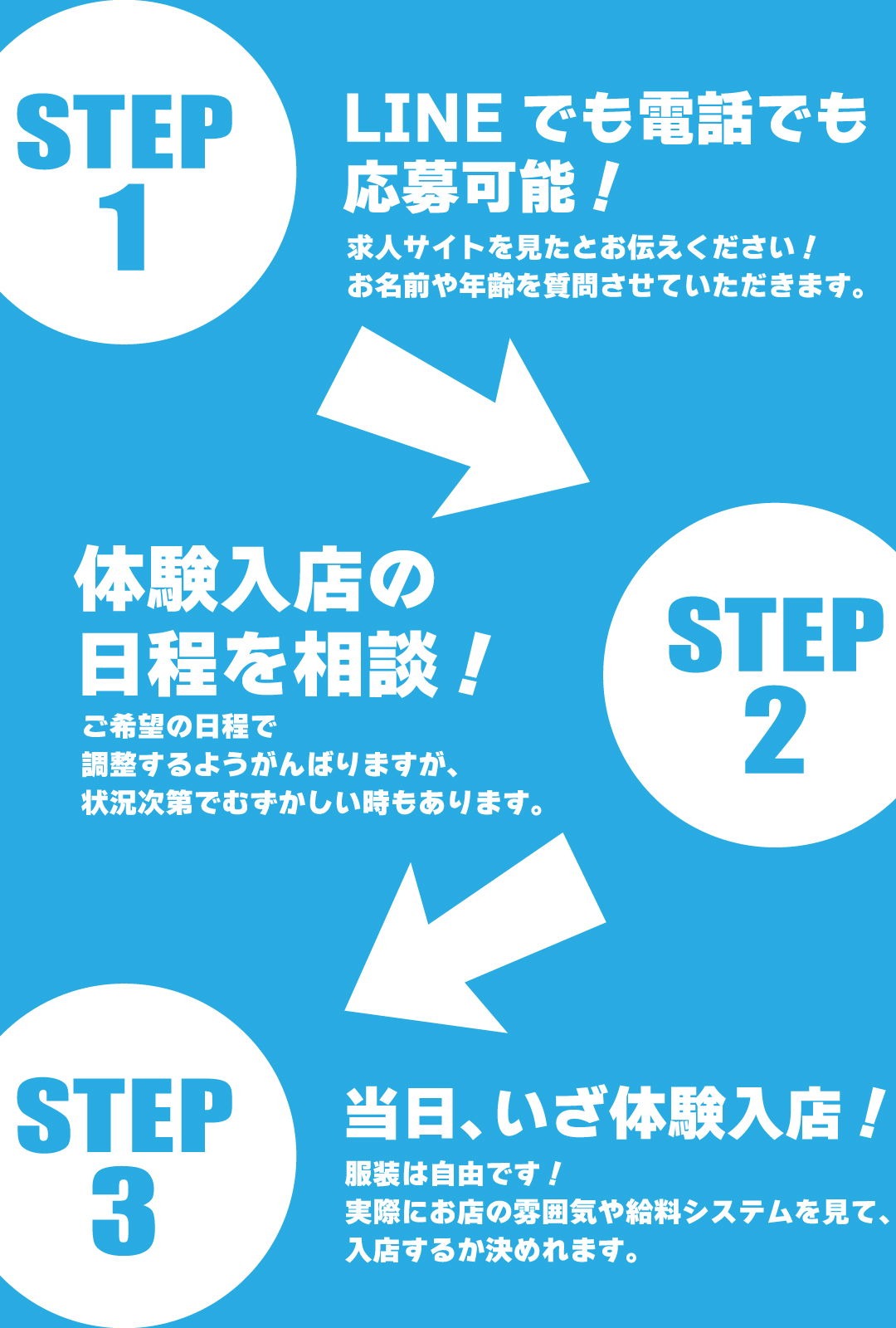 応募